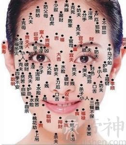 女人鼻子有痣|女人鼻子上的痣图解 女人鼻子上的痣图解和位置